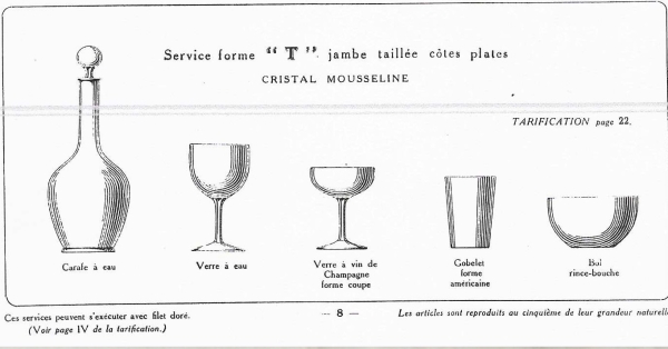 6 verres à vin du Rhin en cristal de Baccarat verts chartreuse rehaussés à l'or fin