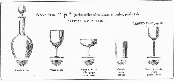 Verre à vin blanc en cristal de Baccarat, modèle forme F taillé et rehaussé à l'or fin - 10,7cm